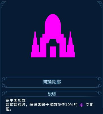 文明六中文版__文明6中文版下载手机版下载