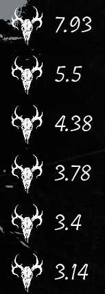 _饥荒恐怖mod攻略_饥荒恐惧