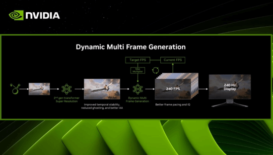 帧趣科技是什么_帧图科技_