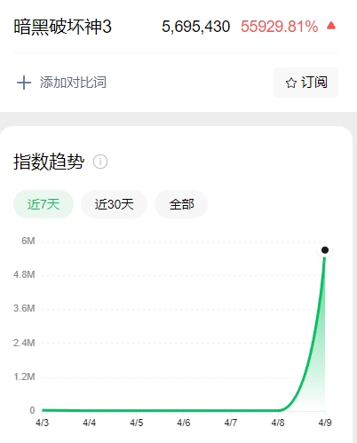 _价值50美元奖励！《暗黑破坏神3》回归诚意十足_价值50美元奖励！《暗黑破坏神3》回归诚意十足