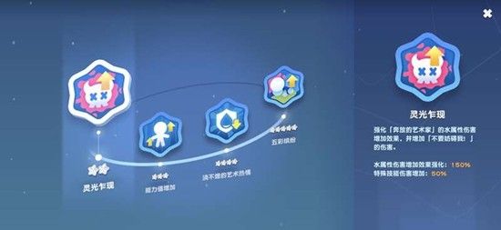 饼干人联盟泡泡糖饼干技能介绍