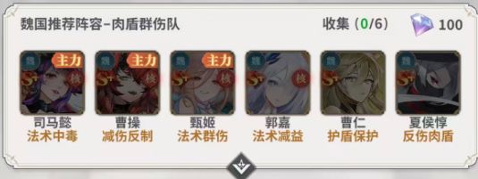 群盾加点__群盾怎么配