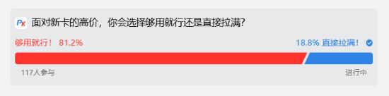 显卡涨钱__显卡升值