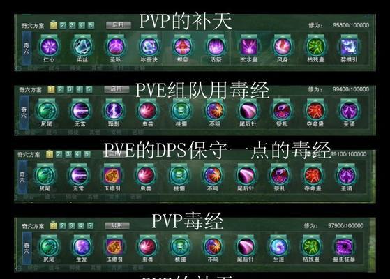 剑3技能升级攻略：打造无敌角色，畅享游戏乐趣全靠它