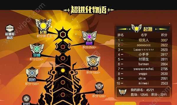 _龙王兽进化路线_王者龙王进化