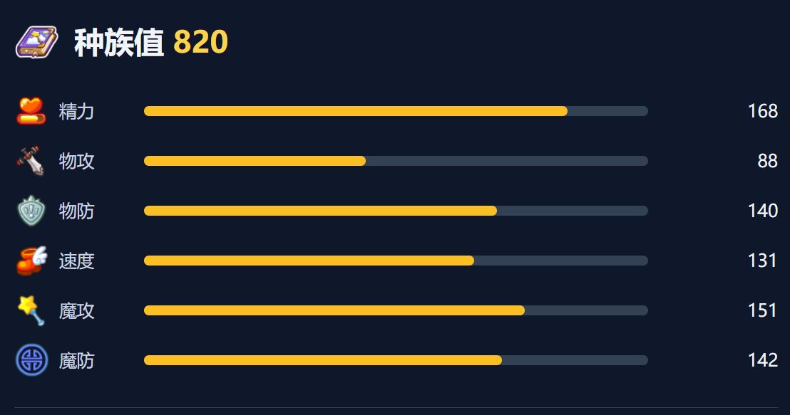 洛克王国狄安娜_洛克王国星美_