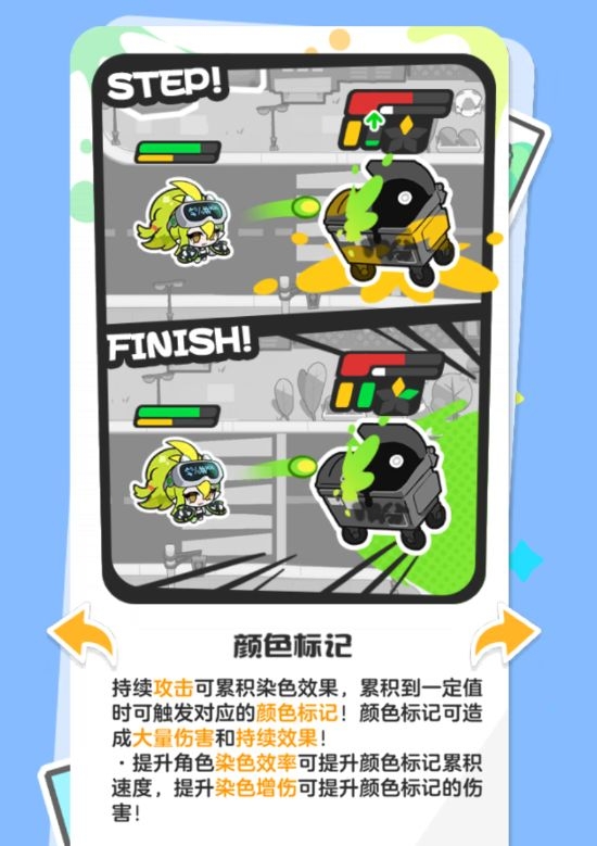 乱涂彩世界芙蕾雅培养攻略