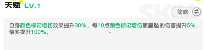 乱涂彩世界芙蕾雅培养攻略