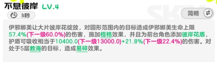 乱涂彩世界奥丁战斗组合与出招技巧