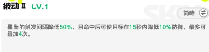 乱涂彩世界奥丁战斗组合与出招技巧