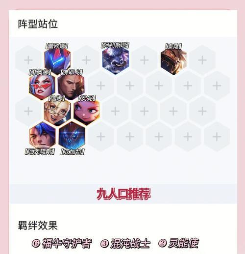 云顶之弈S9吉祥怪兽阵容深度解析及运营策略全指南