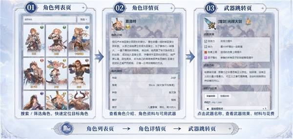 幻想冒险类的书有哪些_幻想冒险游戏_