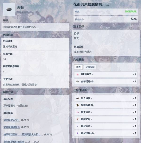 _幻想冒险类的书有哪些_幻想冒险游戏