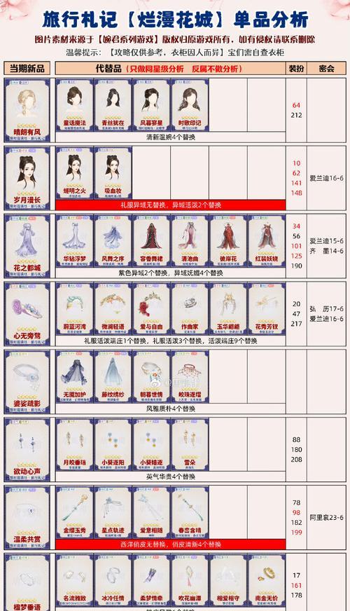 热血传奇法师魔杖哪里爆__传奇法杖在哪里能打到