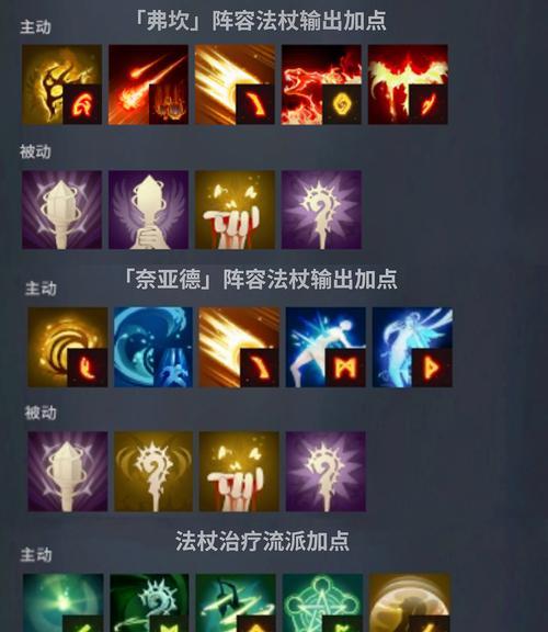 热血传奇法师魔杖哪里爆__传奇法杖在哪里能打到