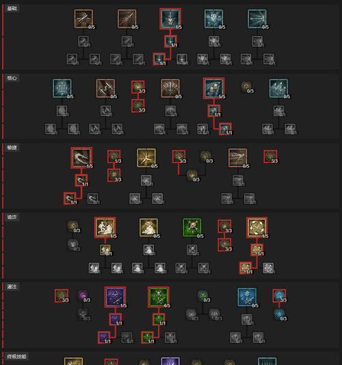 _猎人加敏捷有什么用_猎人敏捷属性加成