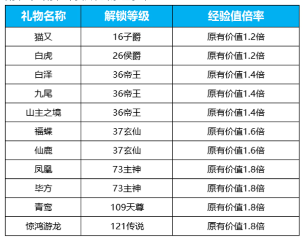 下载鱼耳语音_鱼耳语音pc端_