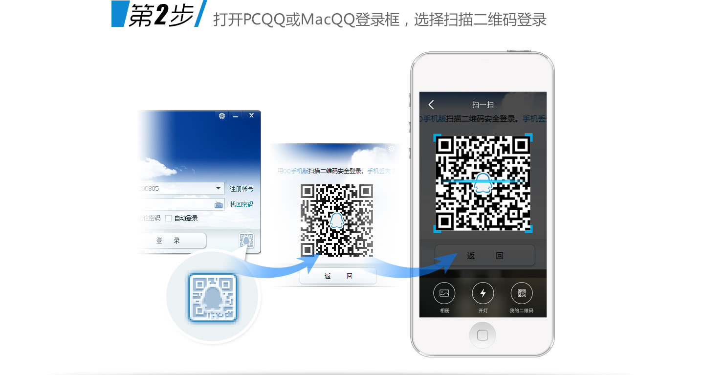 qq登录官网手机登录__手机qq登录网址