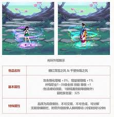 dnf五一光环多少钱_dnf2020五一光环属性_