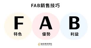 建材行业销售技巧__建材技巧销售有前途吗