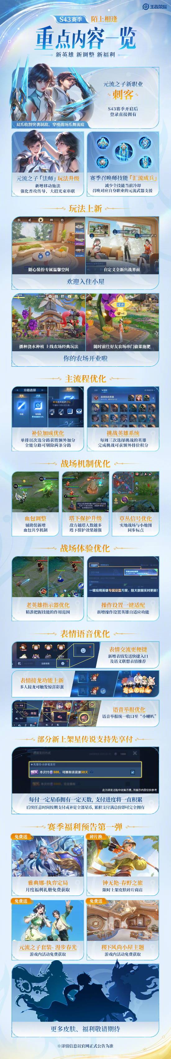 王者荣耀分期买皮肤__王者荣耀怎么分期付款买皮肤