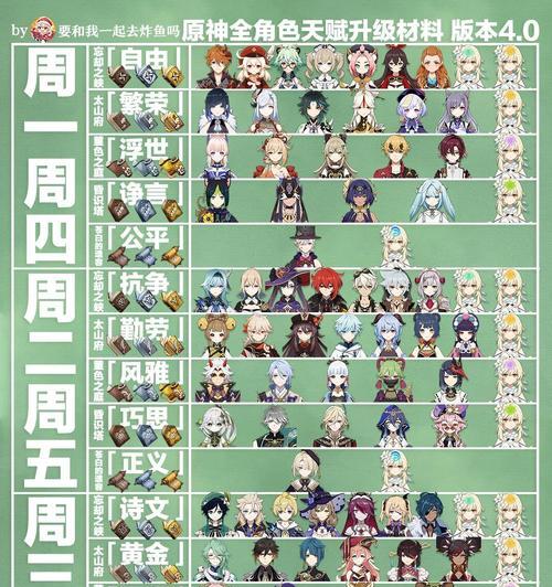 游戏新角色技能搭配攻略，揭秘最强技能组合秘密