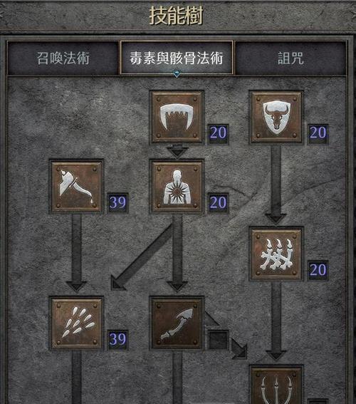 _起源技能推荐_起源技能能点满吗