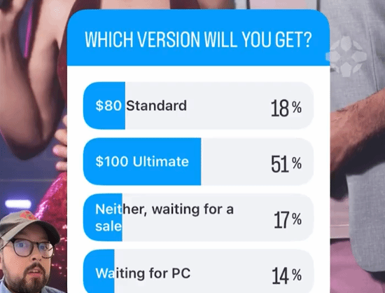 _半数玩家选择GTA6终极版！PS5预购量是Xbox的八倍_半数玩家选择GTA6终极版！PS5预购量是Xbox的八倍