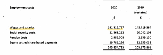 《GTA6》开发成本实锤？合超百亿元！史上最贵游戏_《GTA6》开发成本实锤？合超百亿元！史上最贵游戏_