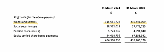 《GTA6》开发成本实锤？合超百亿元！史上最贵游戏_《GTA6》开发成本实锤？合超百亿元！史上最贵游戏_