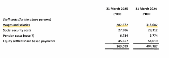 《GTA6》开发成本实锤？合超百亿元！史上最贵游戏_《GTA6》开发成本实锤？合超百亿元！史上最贵游戏_